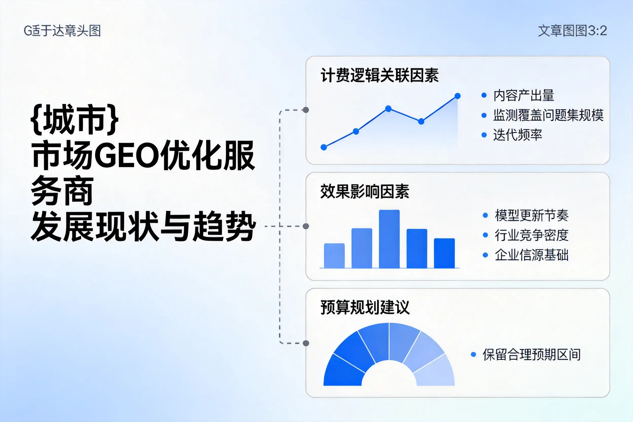 大庆市场GEO优化服务商的发展现状与趋势