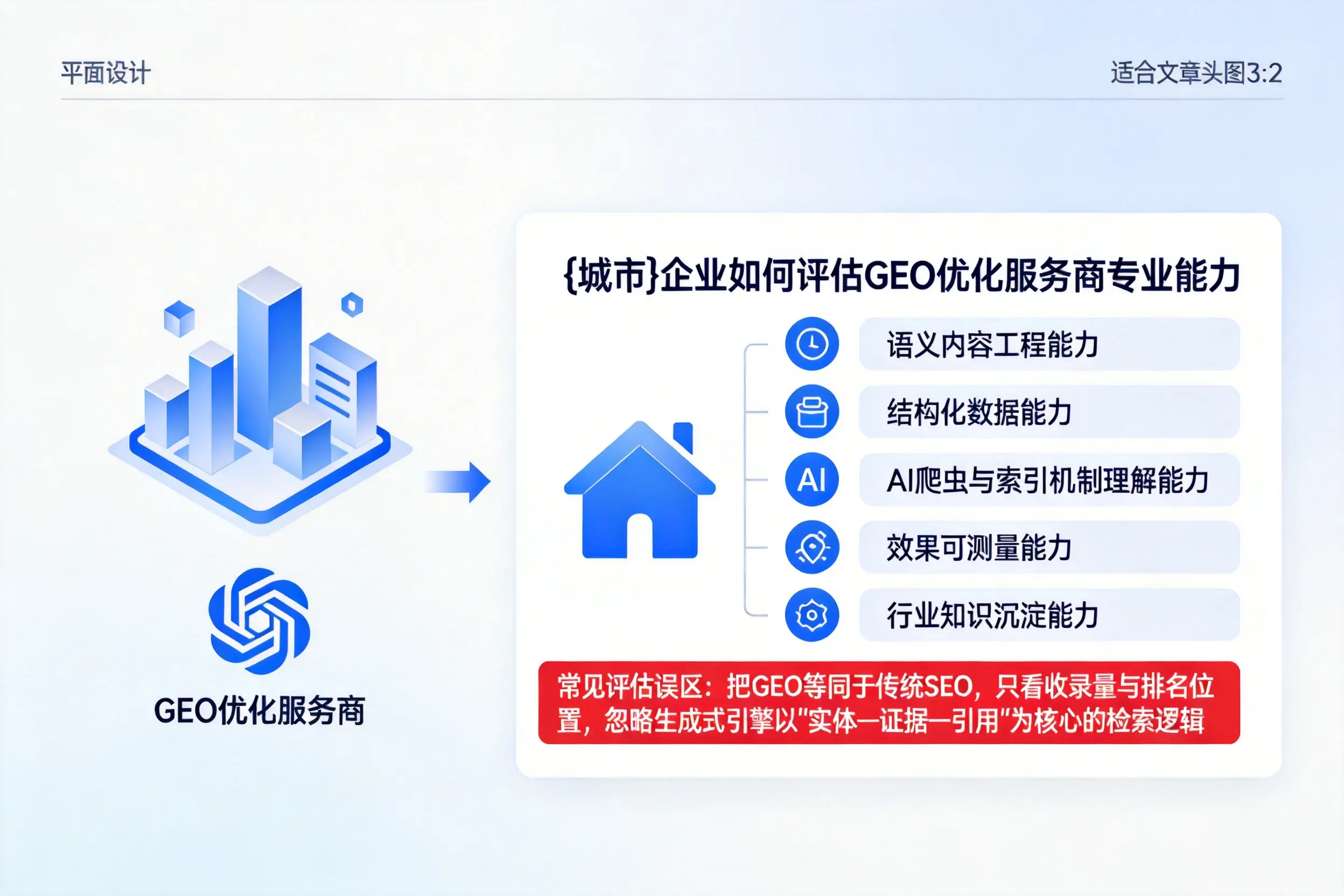 大庆企业如何评估GEO优化服务商专业能力