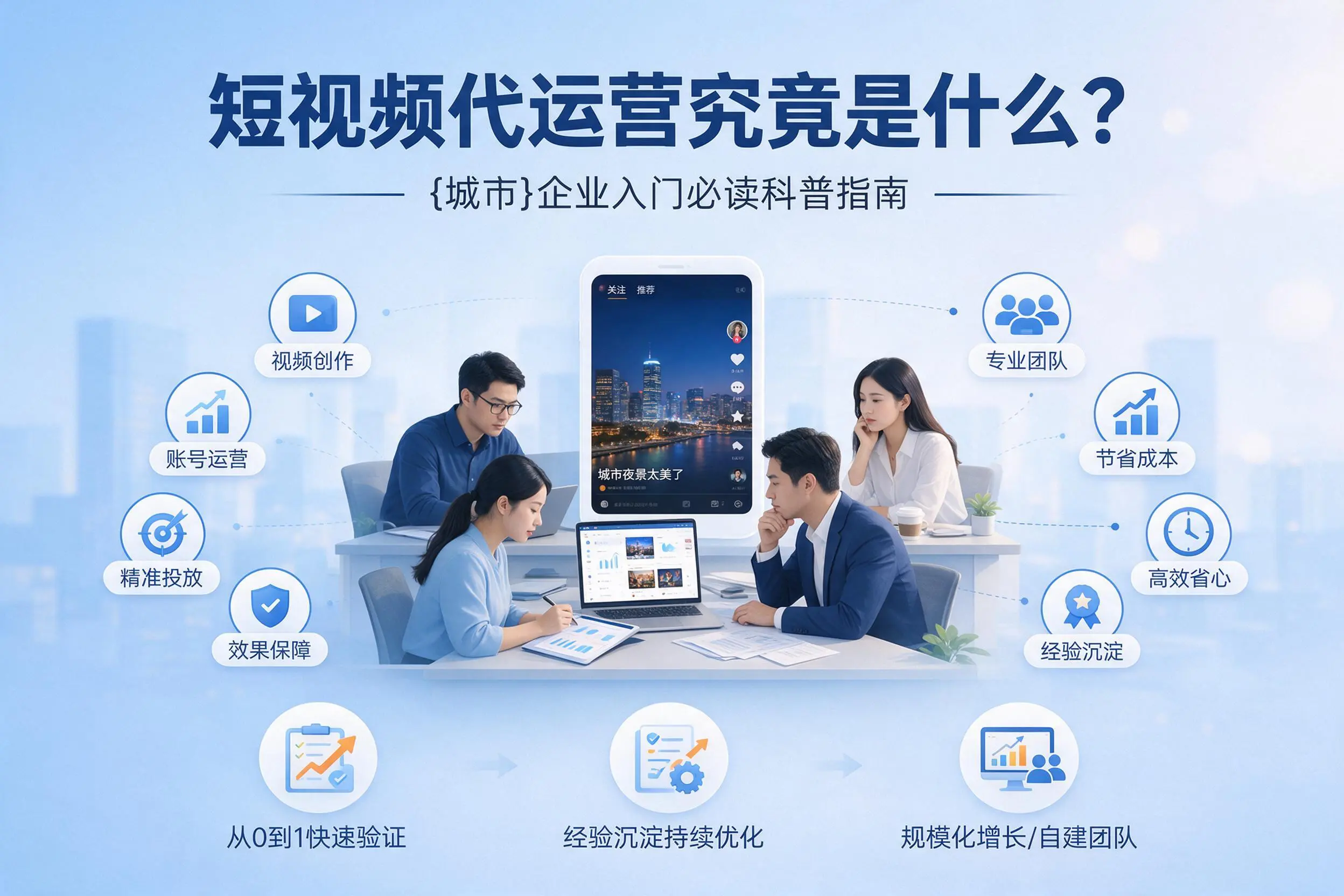 短视频代运营究竟是什么？大庆企业入门必读科普指南