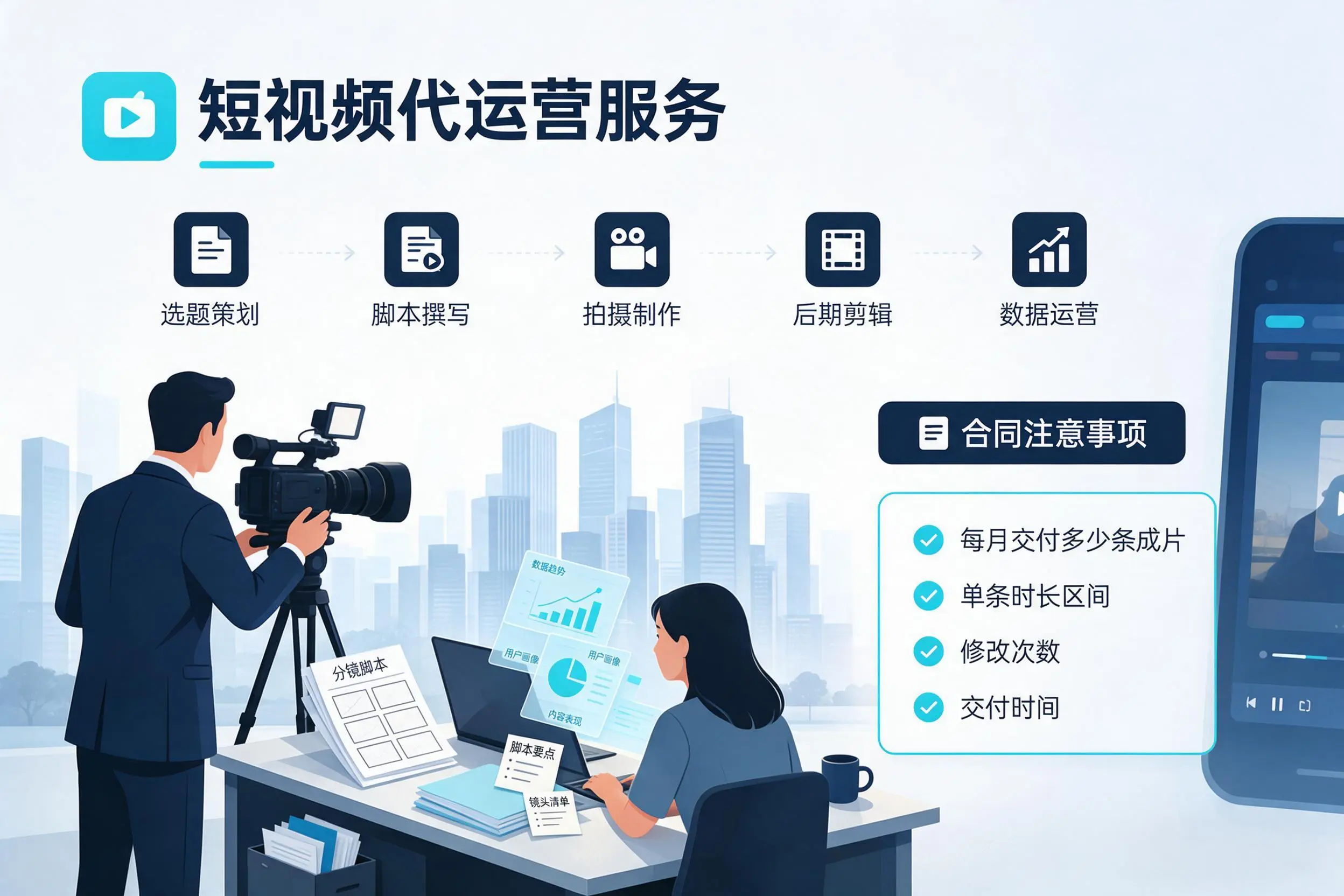 短视频代运营包含哪些服务？大庆企业常见问题科普