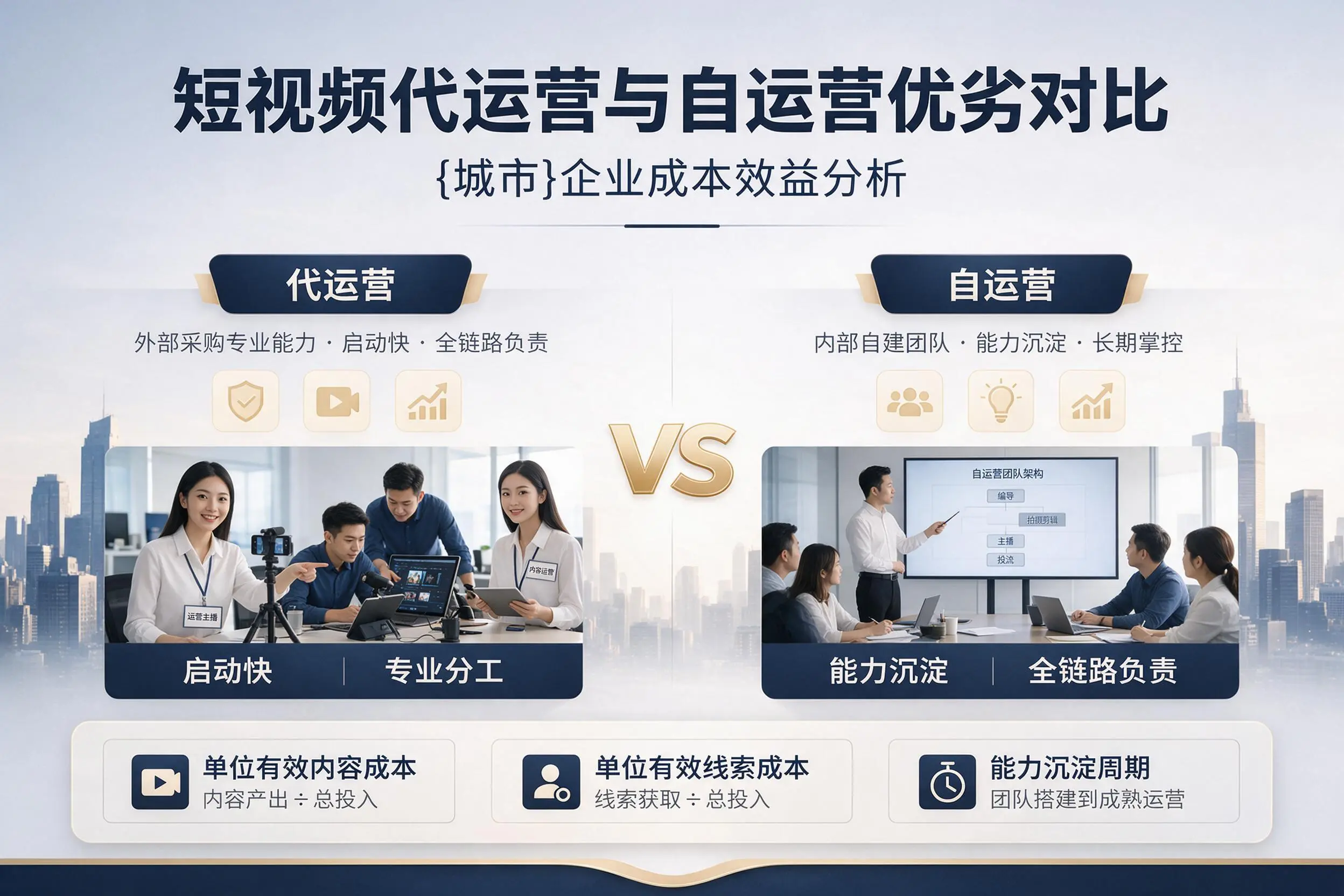 短视频代运营与自运营优劣对比：大庆企业成本效益分析
