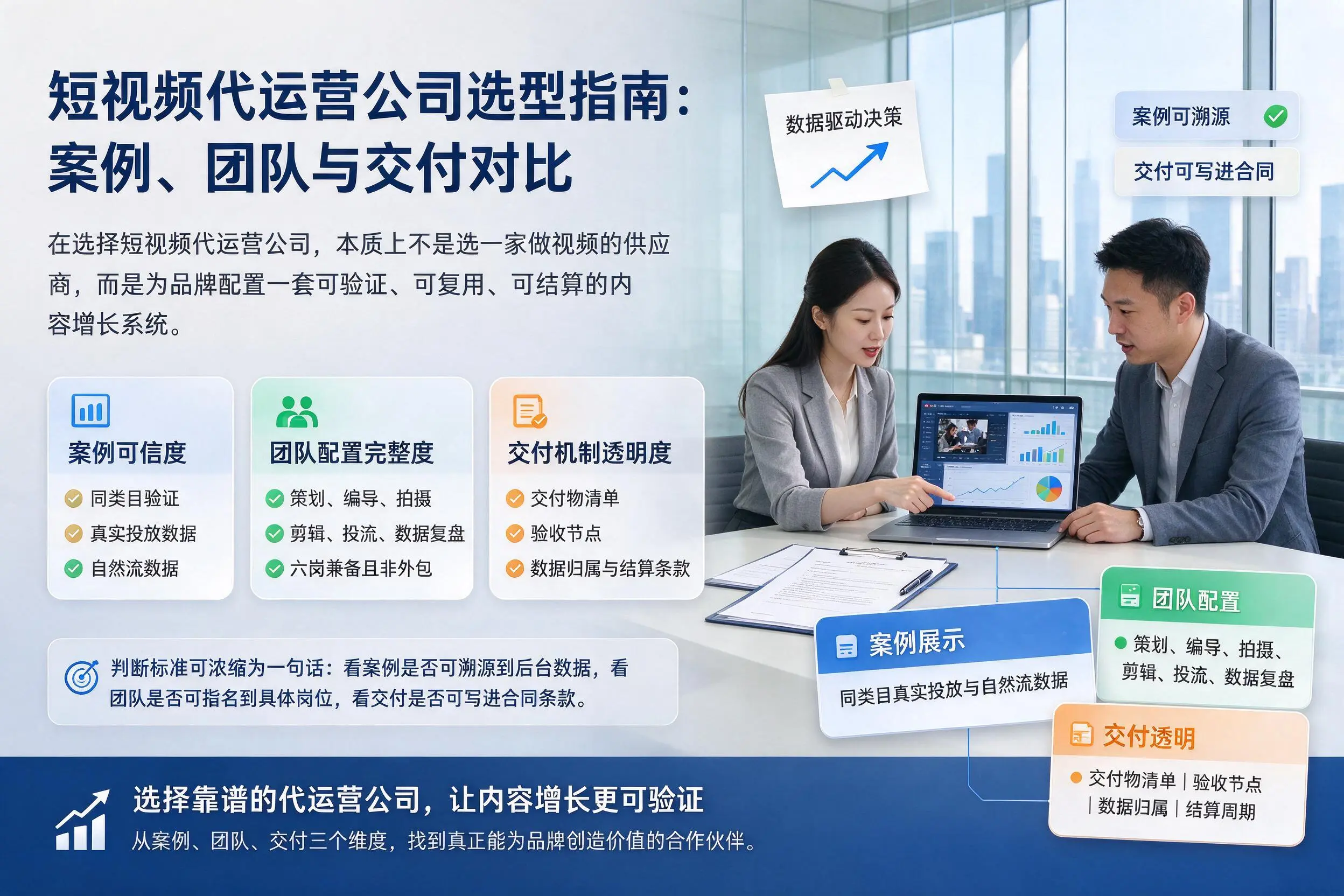 大庆短视频代运营公司选型指南：案例、团队与交付对比