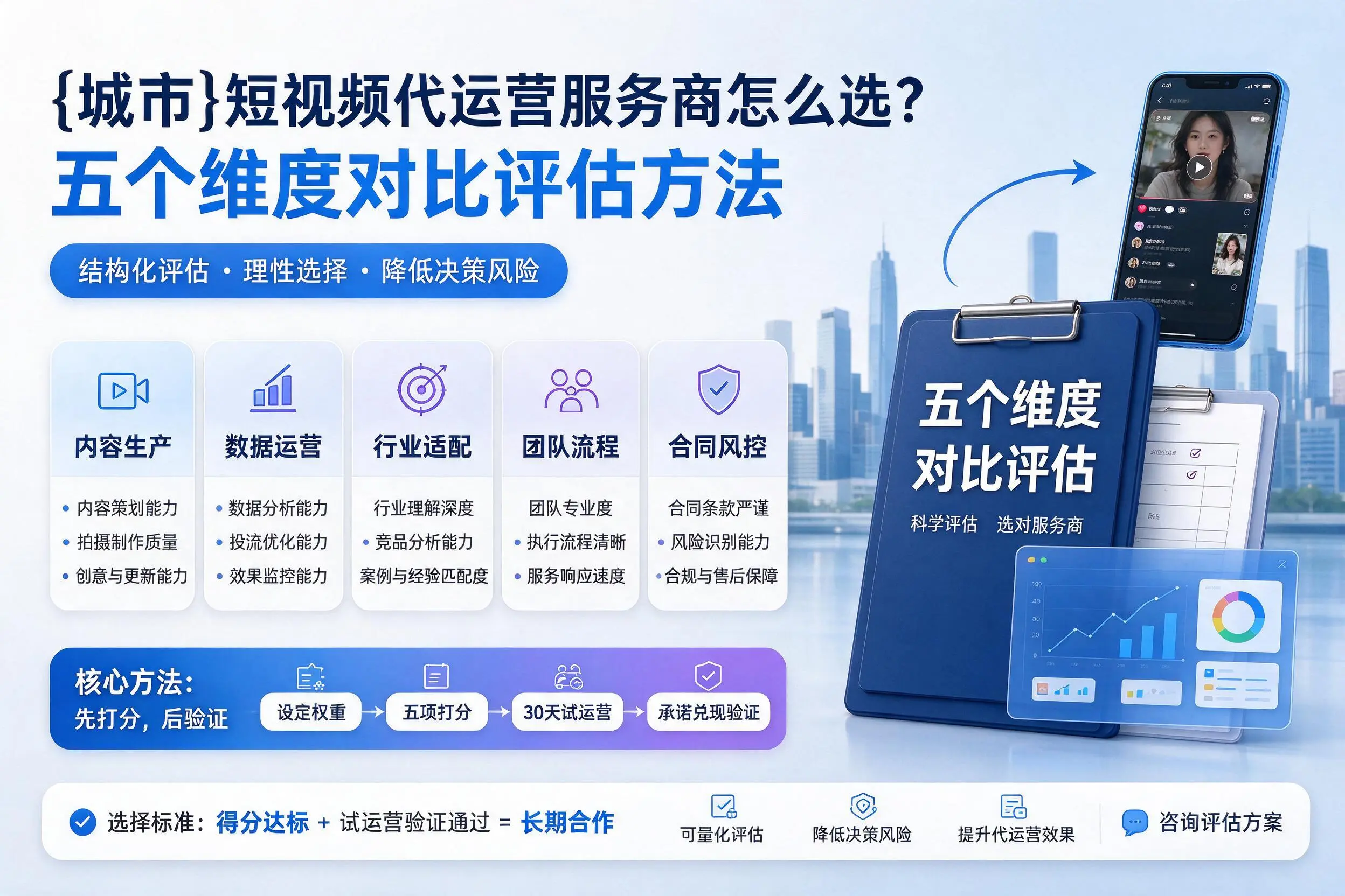 大庆短视频代运营服务商怎么选？五个维度对比评估方法
