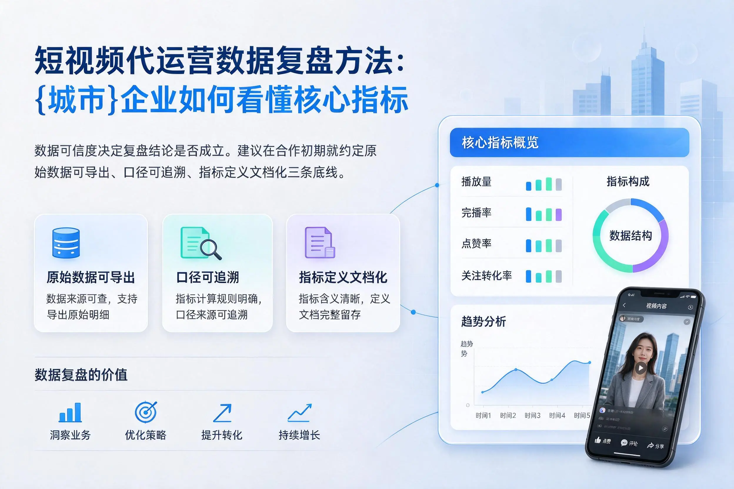 短视频代运营数据复盘方法：大庆企业如何看懂核心指标