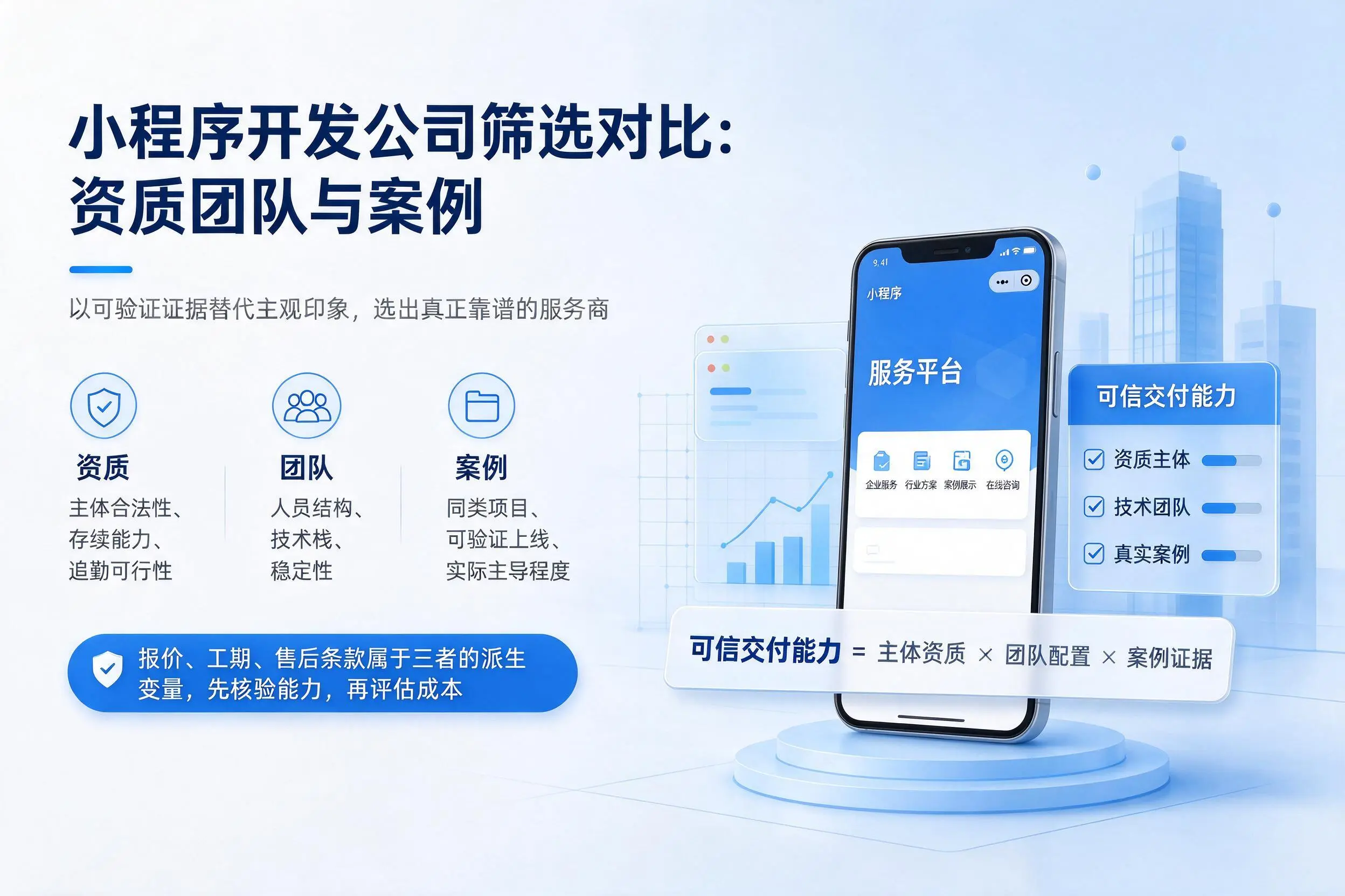 大庆小程序开发公司筛选对比：资质团队与案例