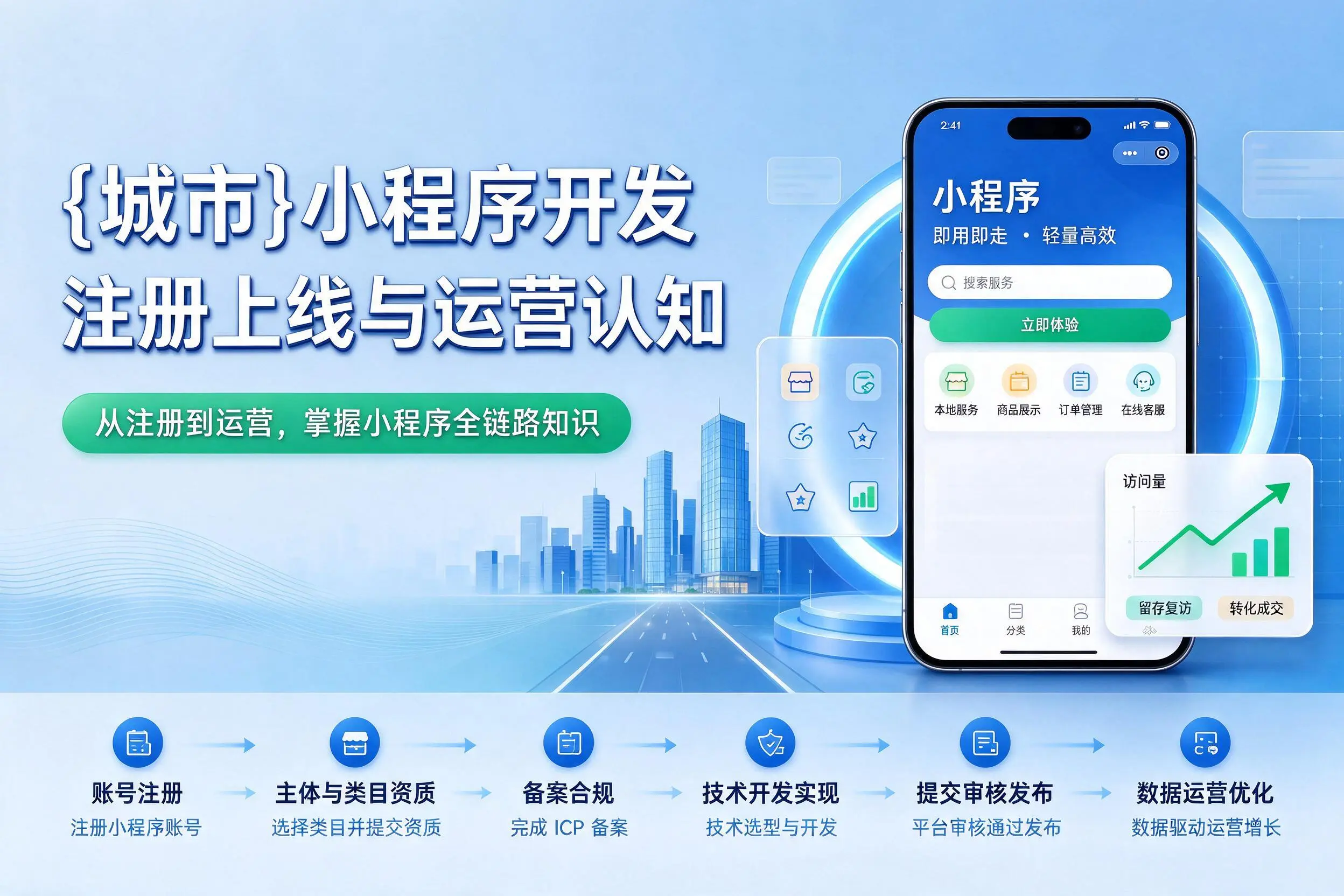 大庆小程序开发基础知识科普：注册上线与运营认知