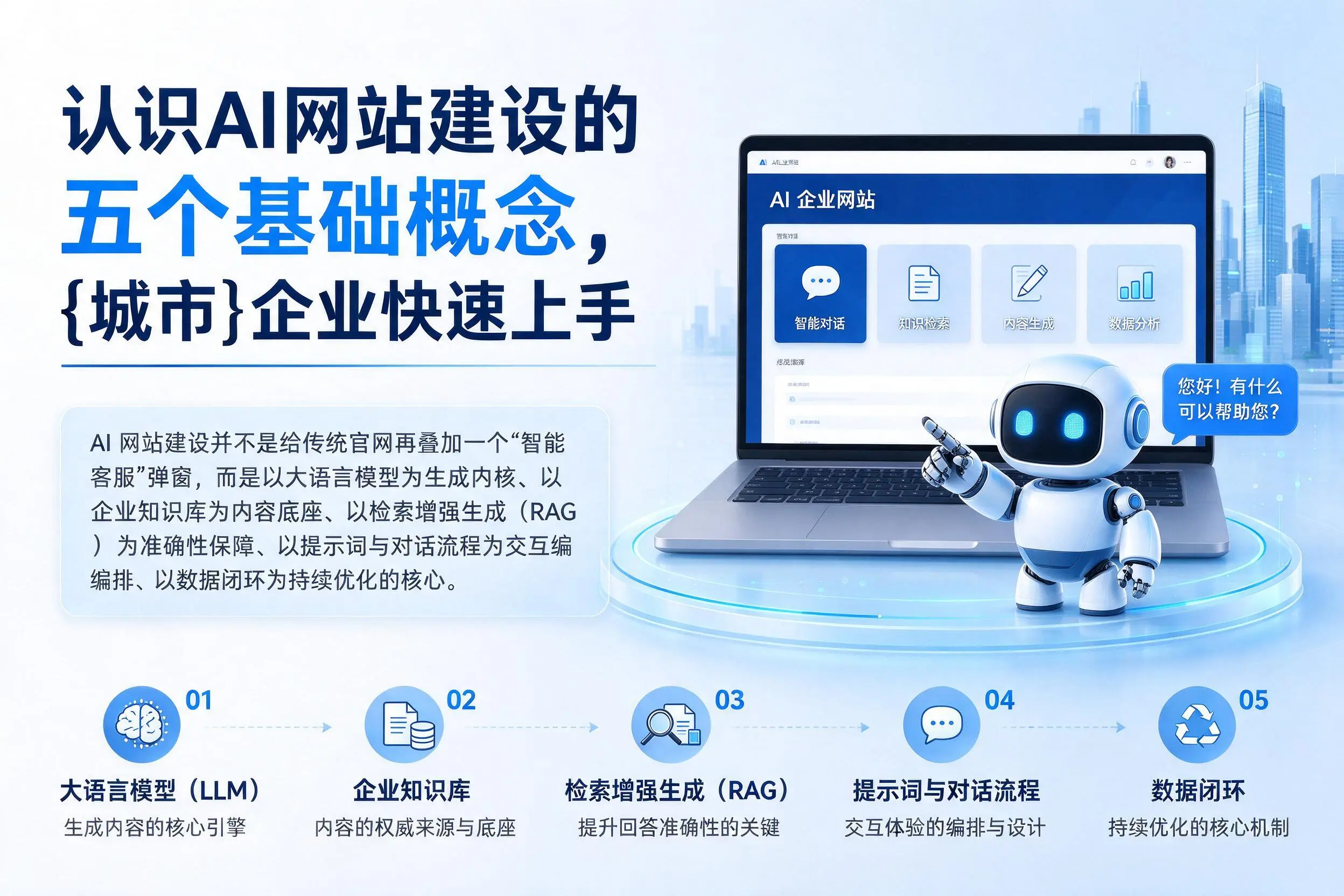 认识AI网站建设的五个基础概念，大庆企业快速上手