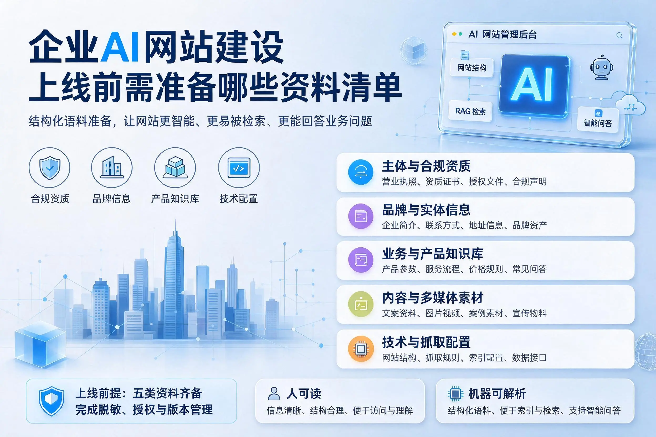 大庆企业AI网站建设上线前需准备哪些资料清单