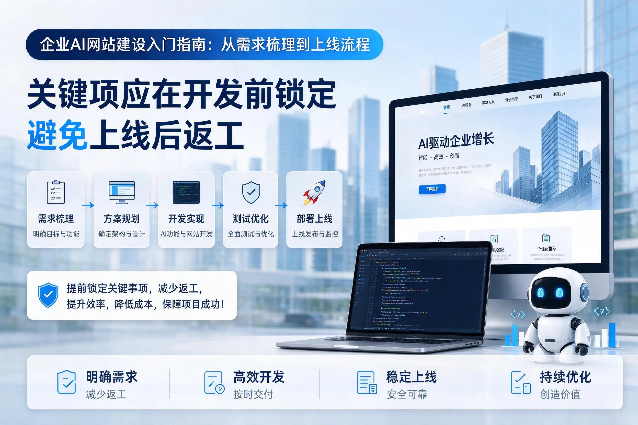 大庆企业AI网站建设入门指南:从需求梳理到上线流程