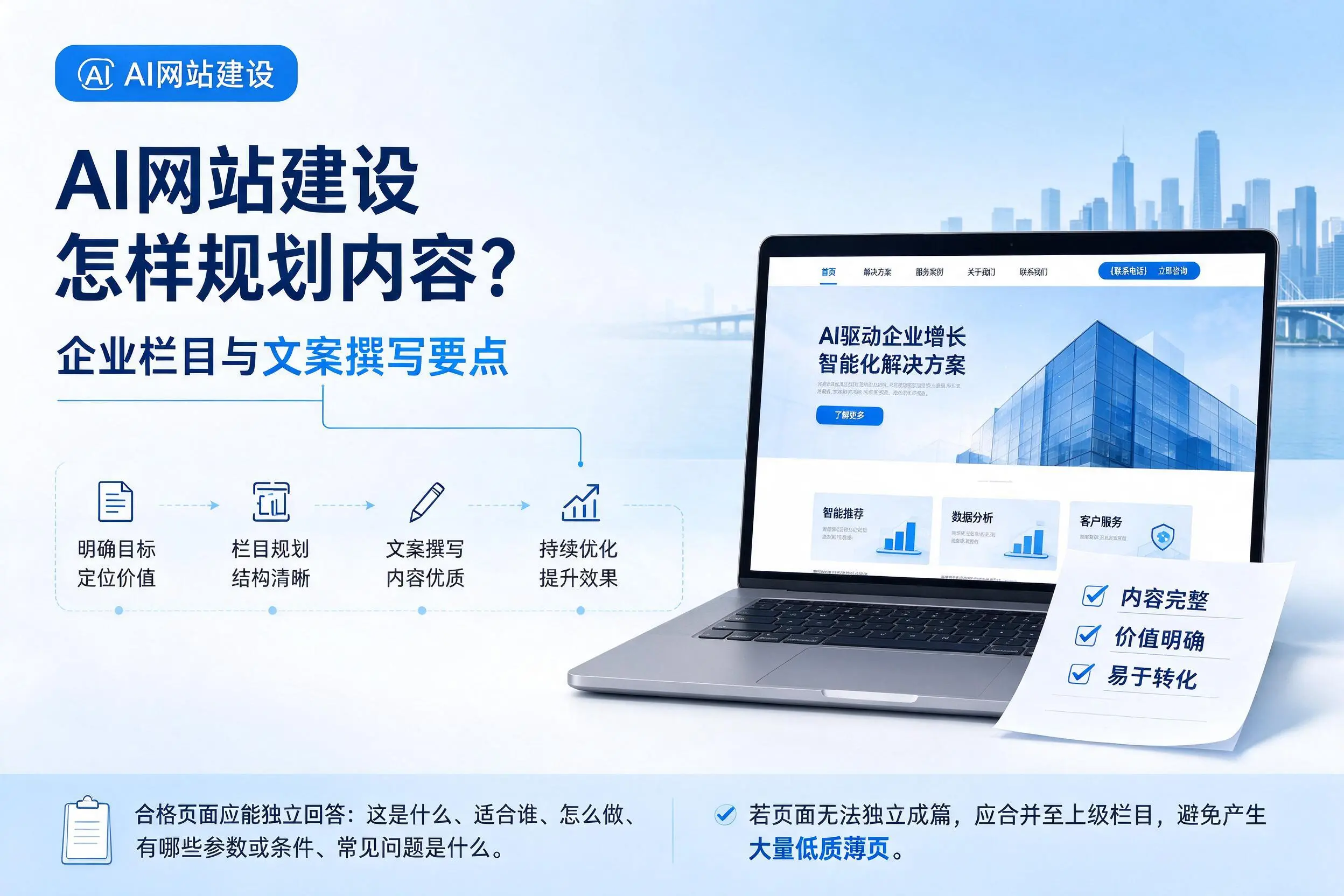 AI网站建设怎样规划内容？大庆企业栏目与文案撰写要点